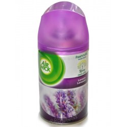 Airwick freshmatic Levandule náhrada